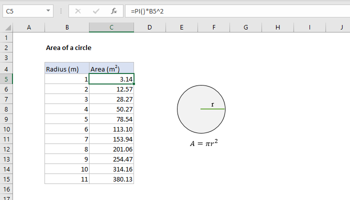 area of circle equation excel